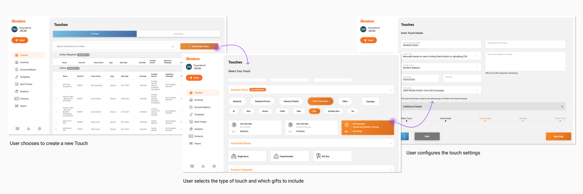 Three annotated screens of the original Touch flow: choosing to create a new Touch, selecting a touch type and gifts, and configuring touch details.